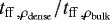$t_{\mathrm{ff\,,\rho_{\mathrm {dense}}}}/t_{\mathrm{ff\,,{\rho_{bulk}}}}$