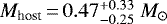$M_{\textrm{host}}\,{=}\,0.47^{+0.33}_{-0.25}~M_{\odot}$