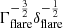 $ \Gamma_{\mathrm{flare}}^{-\frac{3}{2}}\delta_{\mathrm{flare}}^{-\frac{1}{2}} $