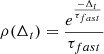 $ \rho(\Delta_t) = \frac{e^\frac{-\Delta_t}{\tau_{fast}}}{\tau_{fast}} $