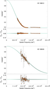 Thumbnail: Fig. 5. Refer to the following caption and surrounding text.