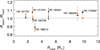 Thumbnail: Fig. 8. Refer to the following caption and surrounding text.