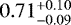 $0.71^{+0.10}_{-0.09}$