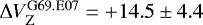 $\Delta V_{\rm{Z}}^{\rm{G69.E07}}={+}14.5\pm4.4$