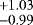 $^{+1.03}_{-0.99}$