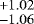 $^{+1.02}_{-1.06}$
