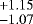 $^{+1.15}_{-1.07}$