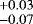 $^{+0.03}_{-0.07}$