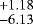 $^{+1.18}_{-6.13}$