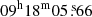 $ 09^{\mathrm{h}}18^{\mathrm{m}}05{{\overset{\text{s}}{.}}}66 $