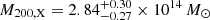 $ M_{200,\mathrm{X}} = 2.84_{-0.27}^{+0.30} \times 10^{14}\,M_{\odot} $