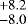 ${}^{+8.2}_{-8.0}$