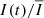 $ I(t)/\overline{I} $