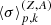$ \langle\sigma\rangle_{p,k}^{(Z,A)} $