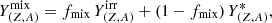 $$ \begin{aligned} Y_{(Z,A)}^\mathrm{mix}= f_{\rm mix} \, Y_{(Z,A)}^\mathrm{irr} +(1-f_{\rm mix})\, Y_{(Z,A)}^{*} , \end{aligned} $$
