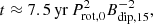 $$ \begin{aligned} t \approx 7.5\,\mathrm{yr}\,P_{\rm rot,0}^2 B_{\rm dip,15}^{-2}, \end{aligned} $$