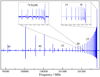 Thumbnail: Fig. 1 Refer to the following caption and surrounding text.
