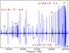 Thumbnail: Fig. 2 Refer to the following caption and surrounding text.