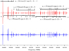 Thumbnail: Fig. 4 Refer to the following caption and surrounding text.