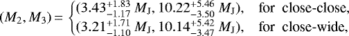 \begin{equation*} (M_2, M_3)\,{=}\, \begin{cases} (3.43^{+1.83}_{-1.17}~M_{\textrm{J}}, 10.22^{+5.46}_{-3.50}~M_{\textrm{J}}), & \textrm{for\; close-close},\\ (3.21^{+1.71}_{-1.10}~M_{\textrm{J}}, 10.14^{+5.42}_{-3.47}~M_{\textrm{J}}), & \textrm{for\; close-wide}, \end{cases}\end{equation*}