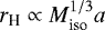 $r_{\textrm{H}}\propto M_{\textrm{iso}}^{1/3} a$