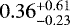 $0.36^{+0.61}_{-0.23}$