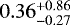 $0.36^{+0.86}_{-0.27}$
