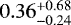 $0.36^{+0.68}_{-0.24}$