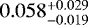 $0.058^{+0.029}_{-0.019}$