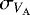 $\sigma_{V_{\textrm{A}}}$