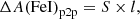 $$ \begin{aligned} \Delta A\mathrm{(FeI)} _{\mathrm{p2p}} = S \times {l} , \end{aligned} $$