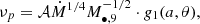 $$ \begin{aligned} \nu _p&= \mathcal{A} \dot{M}^{1/4}M_{\bullet ,9}^{-1/2} \cdot g_1(a,\theta ), \end{aligned} $$