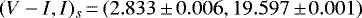 $(V-I, I)_s\,{=}\,(2.833\,{\pm}\,0.006, 19.597\,{\pm}\,0.001)$