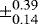 ${\pm}^{0.39}_{0.14}$