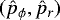 $(\hat{p}_{\phi}, \hat{p}_{r})$