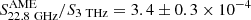 $ S^{\mathrm{AME}}_{\mathrm{22.8\ GHz}}/S_{\mathrm{3\ THz}}=3.4\pm0.3 \times 10^{-4} $