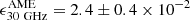$ \epsilon^\mathrm{AME}_{\mathrm{30\ GHz}} = 2.4\pm0.4 \times 10^{-2} $