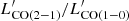 $ L^\prime_{\rm CO(2-1)}/L^\prime_{\rm CO(1-0)} $