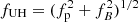 $ f_{\rm UH} = (f_{\rm p}^2 + f_B^2)^{1/2} $