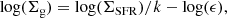 $$ \begin{aligned} \log (\Sigma _{\rm g}) = \log (\Sigma _{\rm SFR})/k - \log (\epsilon ), \end{aligned} $$
