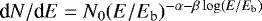 $\textrm{d}N/\textrm{d}E=N_0 (E/E_{\textrm{b}}){}^{-\alpha -\beta \log(E/E_{\textrm{b}})}$