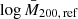 $ \log\bar{M}_{200,\,\rm ref} $