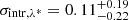 $ \sigma_{\mathrm{intr,\lambda^*}}={0.11}^{+{0.19}}_{-{0.22}} $