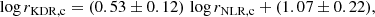 $$ \begin{aligned} \log r_{\rm KDR,c} = (0.53\pm 0.12)\,\log r_{\rm NLR,c} + (1.07\pm 0.22), \end{aligned} $$
