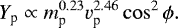 \begin{equation*} Y_{\textrm{p}}\propto m_{\textrm{p}}^{0.23} v_{\textrm{p}}^{2.46}\cos^2\phi .\end{equation*}