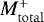 $M_{\mathrm{total}}^+$