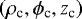 $\left(\rho_{\textrm{c}},\phi_{\textrm{c}},z_{\textrm{c}}\right)$