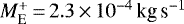 $M^+_{\textrm{E}}\,{=}\,2.3\,{\times}\,10^{-4}\,{\textrm{kg}\,\textrm{s}^{-1}}$