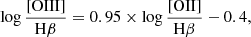 $$ \begin{aligned} \log \frac{\mathrm{[OIII]}}{\mathrm{H\beta }} = 0.95 \times \log \frac{\mathrm{[OII]}}{\mathrm{H\beta }} - 0.4, \end{aligned} $$