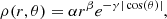 $$ \begin{aligned} \rho (r,\theta ) = \alpha r^{\beta } e^{-\gamma |\cos (\theta )|}, \end{aligned} $$